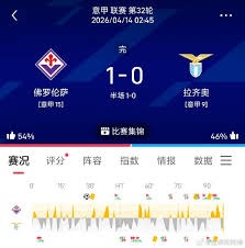 2026世界杯小组赛精彩回顾 奥地利逆转战胜约旦